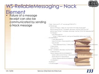 WS-ReliableMessaging – Nack Element Failure of a message receipt can also be communicated by sending a Nack message VA-12/05 Service Oriented Architecture 