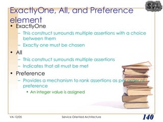 ExactlyOne, All, and Preference element ExactlyOne This construct surrounds multiple assertions with a choice between them Exactly one must be chosen All This construct surrounds multiple assertions Indicates that all must be met Preference Provides a mechanism to rank assertions as per order of preference An integer value is assigned VA-12/05 Service Oriented Architecture 