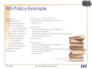 WS-Policy Example VA-12/05 Service Oriented Architecture 