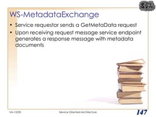 WS-MetadataExchange Service requestor sends a GetMetaData request Upon receiving request message service endpoint generates a response message with metadata documents VA-12/05 Service Oriented Architecture 
