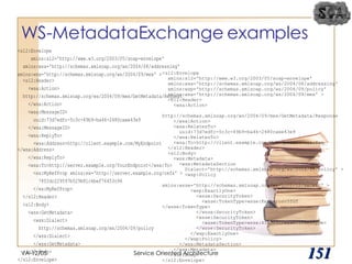 WS-MetadataExchange examples VA-12/05 Service Oriented Architecture 