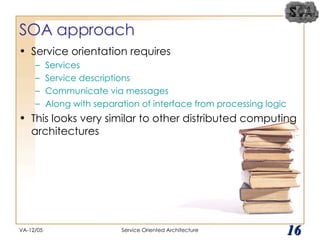SOA approach Service orientation requires Services Service descriptions Communicate via messages Along with separation of interface from processing logic This looks very similar to other distributed computing architectures VA-12/05 Service Oriented Architecture 
