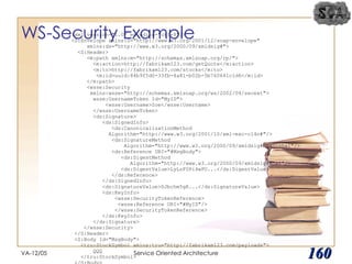 WS-Security Example  VA-12/05 Service Oriented Architecture 