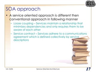 SOA approach A service oriented approach is different then conventional approach in following manner Loose coupling – Services maintain a relationship that minimizes dependencies and only requires them to be aware of each other Service contract – Services adhere to a communications agreement which is defined collectively by service descriptions VA-12/05 Service Oriented Architecture 