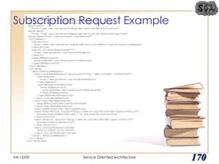 Subscription Request Example VA-12/05 Service Oriented Architecture 