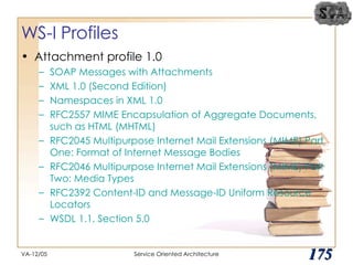 WS-I Profiles Attachment profile 1.0 SOAP Messages with Attachments XML 1.0 (Second Edition) Namespaces in XML 1.0 RFC2557 MIME Encapsulation of Aggregate Documents, such as HTML (MHTML) RFC2045 Multipurpose Internet Mail Extensions (MIME) Part One: Format of Internet Message Bodies RFC2046 Multipurpose Internet Mail Extensions (MIME) Part Two: Media Types RFC2392 Content-ID and Message-ID Uniform Resource Locators WSDL 1.1, Section 5.0 VA-12/05 Service Oriented Architecture 