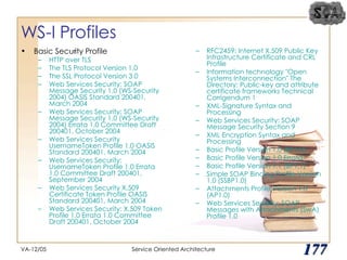 WS-I Profiles Basic Security Profile HTTP over TLS The TLS Protocol Version 1.0 The SSL Protocol Version 3.0 Web Services Security: SOAP Message Security 1.0 (WS-Security 2004) OASIS Standard 200401, March 2004 Web Services Security: SOAP Message Security 1.0 (WS-Security 2004) Errata 1.0 Committee Draft 200401, October 2004 Web Services Security UsernameToken Profile 1.0 OASIS Standard 200401, March 2004 Web Services Security: UsernameToken Profile 1.0 Errata 1.0 Committee Draft 200401, September 2004 Web Services Security X.509 Certificate Token Profile OASIS Standard 200401, March 2004 Web Services Security: X.509 Token Profile 1.0 Errata 1.0 Committee Draft 200401, October 2004 RFC2459: Internet X.509 Public Key Infrastructure Certificate and CRL Profile Information technology "Open Systems Interconnection" The Directory: Public-key and attribute certificate frameworks Technical Corrigendum 1 XML-Signature Syntax and Processing Web Services Security: SOAP Message Security Section 9 XML Encryption Syntax and Processing Basic Profile Version 1.0 (BP1.0) Basic Profile Version 1.0 Errata Basic Profile Version 1.1 (BP1.1) Simple SOAP Binding Profile Version 1.0 (SSBP1.0) Attachments Profile Version 1.0 (AP1.0) Web Services Security: SOAP Messages with Attachments (SwA) Profile 1.0 VA-12/05 Service Oriented Architecture 