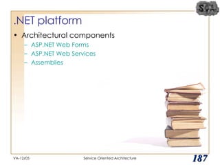 .NET platform Architectural components ASP.NET Web Forms ASP.NET Web Services Assemblies VA-12/05 Service Oriented Architecture 