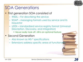 SOA Generations First generation SOA consisted of WSDL – For describing the service SOAP – messaging formats used by service and its requestor UDDI – standardized service registry format (Universal Description, Discovery, and integration) Never really took off, still is an optional feature Second Generation Also known as WS-* specifications Extensions address specific areas of functionality VA-12/05 Service Oriented Architecture 