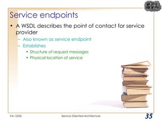 Service endpoints A WSDL describes the point of contact for service provider Also known as service endpoint Establishes Structure of request messages Physical location of service VA-12/05 Service Oriented Architecture 