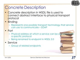 Concrete Description Concrete description in WSDL file is used to connect abstract interface to physical transport protocol Binding Represents one possible transport technology that service can use to communicate – SOAP Port Physical address at which a service can be accessed with a specific protocol Being renamed to endpoint in WSDL 2.0 Service Group of related endpoints VA-12/05 Service Oriented Architecture 