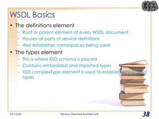 WSDL Basics The definitions element Root or parent element of every WSDL document Houses all parts of service definitions Also establishes namespaces being used The types element This is where XSD schema is placed Contains embedded and imported types XSD complexType element is used to establish embedded types VA-12/05 Service Oriented Architecture 