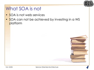 What SOA is not SOA is not web services SOA can not be achieved by investing in a WS platform VA-12/05 Service Oriented Architecture 