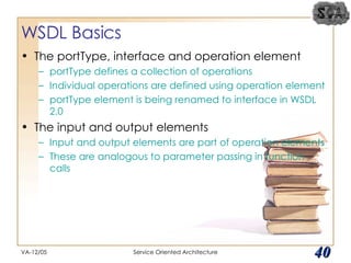 WSDL Basics The portType, interface and operation element portType defines a collection of operations Individual operations are defined using operation element portType element is being renamed to interface in WSDL 2.0 The input and output elements Input and output elements are part of operation elements  These are analogous to parameter passing in function calls VA-12/05 Service Oriented Architecture 