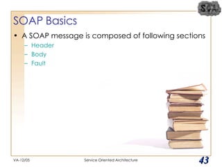 SOAP Basics A SOAP message is composed of following sections Header Body  Fault VA-12/05 Service Oriented Architecture 