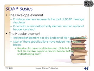 SOAP Basics The Envelope element Envelope element represents the root of SOAP message structures It contains a mandatory body element and an optional header construct The Header element The header element is a key enabler of WS-* specification. Most of these specifications have added new header blocks Header also has a mustUnderstand attribute that indicates that the receiver needs to process header before understanding body VA-12/05 Service Oriented Architecture 