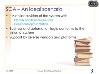 SOA – An ideal scenario It is an ideal vision of the system with Cleanly partitioned resources Consistent representation  Business and automation logic conforms to the vision of system Support by diverse vendors and platforms VA-12/05 Service Oriented Architecture 