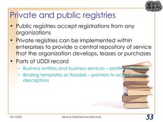 Private and public registries Public registries accept registrations from any organizations Private registries can be implemented within enterprises to provide a central repository of service that the organization develops, leases or purchases Parts of UDDI record Business entities and business services – profile information Binding templates or tModels – pointers to actual service descriptions VA-12/05 Service Oriented Architecture 