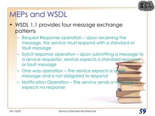 MEPs and WSDL WSDL 1.1 provides four message exchange patterns Request Response operation – Upon receiving the message, the service must respond with a standard or fault message Solicit response operation – Upon submitting a message to a service requestor, service expects a standard response or fault message One way operation – The service expects a single message and is not obligated to respond Notification Operation – The service sends a message a expects no response VA-12/05 Service Oriented Architecture 