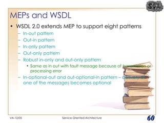 MEPs and WSDL WSDL 2.0 extends MEP to support eight patterns In-out pattern Out-in pattern In-only pattern Out-only pattern Robust in-only and out-only pattern Same as in out with fault message because of transmission or processing error In-optional-out and out-optional-in pattern – delivery of one of the messages becomes optional VA-12/05 Service Oriented Architecture 