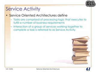 Service Activity Service Oriented Architectures define Tasks are comprised of processing logic that executes to fulfill a number of business requirements Interaction of a group of services working together to complete a task is referred to as Service Activity VA-12/05 Service Oriented Architecture 