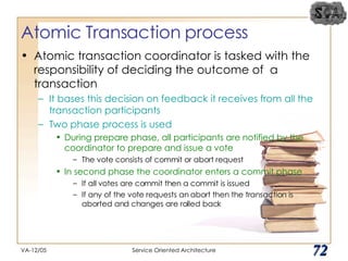 Atomic Transaction process Atomic transaction coordinator is tasked with the responsibility of deciding the outcome of  a transaction It bases this decision on feedback it receives from all the transaction participants Two phase process is used During prepare phase, all participants are notified by the coordinator to prepare and issue a vote The vote consists of commit or abort request In second phase the coordinator enters a commit phase If all votes are commit then a commit is issued If any of the vote requests an abort then the transaction is aborted and changes are rolled back VA-12/05 Service Oriented Architecture 
