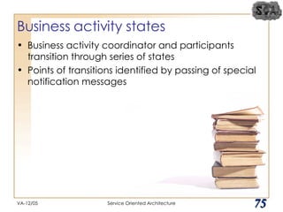 Business activity states Business activity coordinator and participants transition through series of states  Points of transitions identified by passing of special notification messages VA-12/05 Service Oriented Architecture 