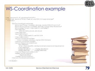 WS-Coordination example VA-12/05 Service Oriented Architecture 