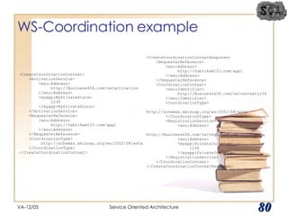 WS-Coordination example VA-12/05 Service Oriented Architecture 