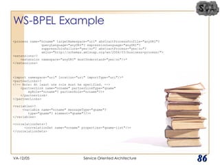 WS-BPEL Example VA-12/05 Service Oriented Architecture 