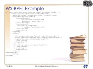 WS-BPEL Example VA-12/05 Service Oriented Architecture 