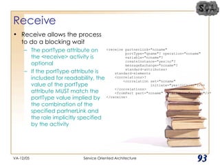 Receive Receive allows the process to do a blocking wait The portType attribute on the <receive> activity is optional If the portType attribute is included for readability, the value of the portType attribute MUST match the portType value implied by the combination of the specified partnerLink and the role implicitly specified by the activity VA-12/05 Service Oriented Architecture 