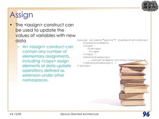 Assign The <assign> construct can be used to update the values of variables with new data An <assign> construct can contain any number of elementary assignments, including <copy> assign elements or data update operations defined as extension under other namespaces.  VA-12/05 Service Oriented Architecture 