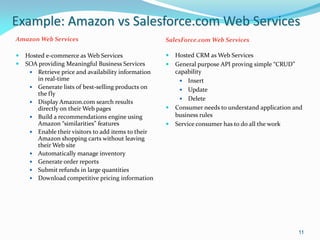 Example: Amazon vs Salesforce.com Web Services
Amazon Web Services                                  SalesForce.com Web Services

   Hosted e-commerce as Web Services                   Hosted CRM as Web Services
   SOA providing Meaningful Business Services          General purpose API proving simple “CRUD”
      Retrieve price and availability information       capability
        in real-time                                       Insert
      Generate lists of best-selling products on
                                                           Update
        the fly
                                                           Delete
      Display Amazon.com search results
        directly on their Web pages                     Consumer needs to understand application and
      Build a recommendations engine using              business rules
        Amazon “similarities” features                  Service consumer has to do all the work
      Enable their visitors to add items to their
        Amazon shopping carts without leaving
        their Web site
      Automatically manage inventory
      Generate order reports
      Submit refunds in large quantities
      Download competitive pricing information




                                                                                                   11
 