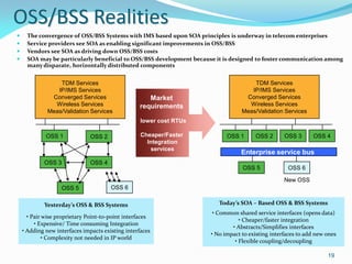 OSS/BSS Realities
     The convergence of OSS/BSS Systems with IMS based upon SOA principles is underway in telecom enterprises
     Service providers see SOA as enabling significant improvements in OSS/BSS
     Vendors see SOA as driving down OSS/BSS costs
     SOA may be particularly beneficial to OSS/BSS development because it is designed to foster communication among
      many disparate, horizontally distributed components


                  TDM Services                                                        TDM Services
                 IP/IMS Services                                                     IP/IMS Services
               Converged Services                    Market                        Converged Services
                Wireless Services                 requirements                      Wireless Services
              Meas/Validation Services                                            Meas/Validation Services
                                                   lower cost RTUs

             OSS 1             OSS 2               Cheaper/Faster           OSS 1      OSS 2       OSS 3      OSS 4
                                                     Integration
                                                      services
                                                                                  Enterprise service bus
            OSS 3              OSS 4
                                                                                  OSS 5             OSS 6

                                                                                                   New OSS
                    OSS 5              OSS 6

            Yesterday’s OSS & BSS Systems                                Today’s SOA – Based OSS & BSS Systems
                                                                       • Common shared service interfaces (opens data)
      • Pair wise proprietary Point-to-point interfaces
                                                                                 • Cheaper/faster integration
         • Expensive/ Time consuming Integration
                                                                              • Abstracts/Simplifies interfaces
    • Adding new interfaces impacts existing interfaces
                                                                      • No impact to existing interfaces to add new ones
             • Complexity not needed in IP world
                                                                               • Flexible coupling/decoupling

                                                                                                                    19
 