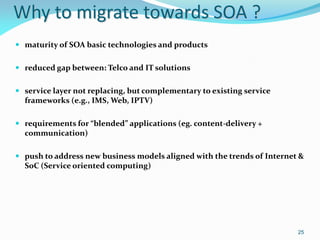 Why to migrate towards SOA ?
 maturity of SOA basic technologies and products


 reduced gap between: Telco and IT solutions


 service layer not replacing, but complementary to existing service
  frameworks (e.g., IMS, Web, IPTV)

 requirements for “blended” applications (eg. content-delivery +
  communication)

 push to address new business models aligned with the trends of Internet &
  SoC (Service oriented computing)




                                                                         25
 