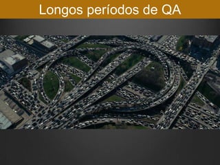 Longos períodos de QA
 