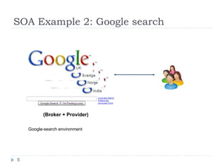 SOA Example 2: Google search Google-search environment (Broker + Provider) 
