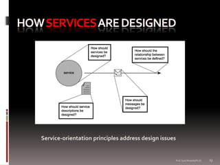Service Oriented Architecture | PDF