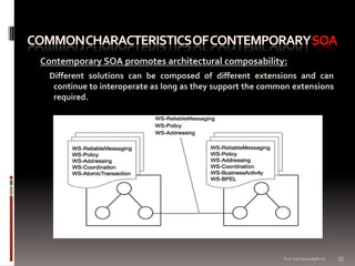 Service Oriented Architecture | PDF