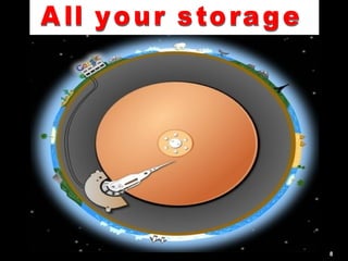 All your storage 