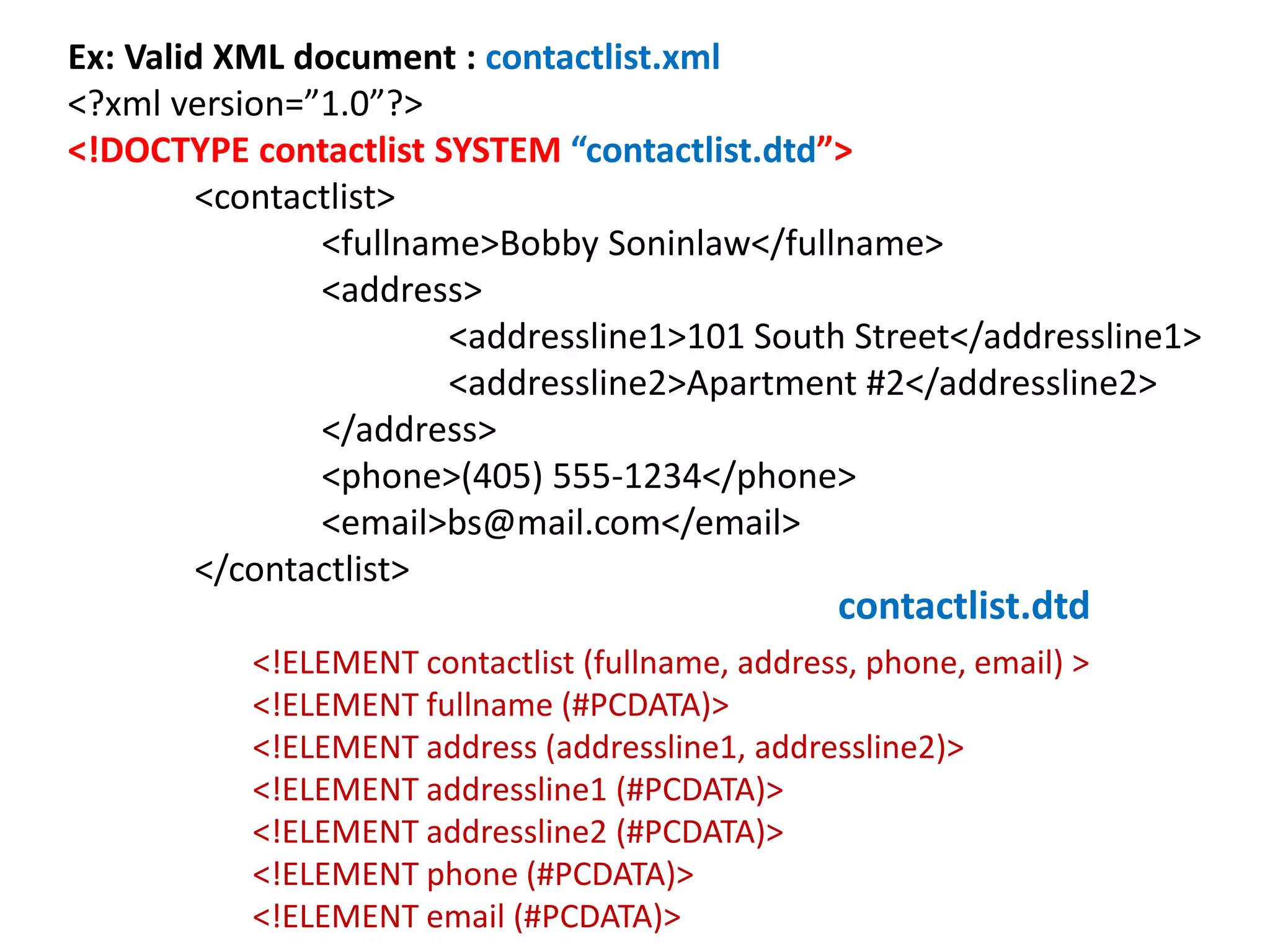 Ex: Valid XML document : contactlist.xml
<?xml version=”1.0”?>
<!DOCTYPE contactlist SYSTEM “contactlist.dtd”>
<contactlist>
<fullname>Bobby Soninlaw</fullname>
<address>
<addressline1>101 South Street</addressline1>
<addressline2>Apartment #2</addressline2>
</address>
<phone>(405) 555-1234</phone>
<email>bs@mail.com</email>
</contactlist>
<!ELEMENT contactlist (fullname, address, phone, email) >
<!ELEMENT fullname (#PCDATA)>
<!ELEMENT address (addressline1, addressline2)>
<!ELEMENT addressline1 (#PCDATA)>
<!ELEMENT addressline2 (#PCDATA)>
<!ELEMENT phone (#PCDATA)>
<!ELEMENT email (#PCDATA)>
contactlist.dtd
 
