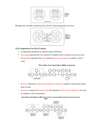 SOA unit-3-notes-Introduction to Service Oriented Architecture | PDF
