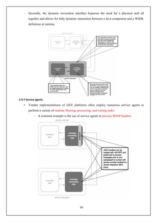 Building Service Oriented Architecture based applications | PDF