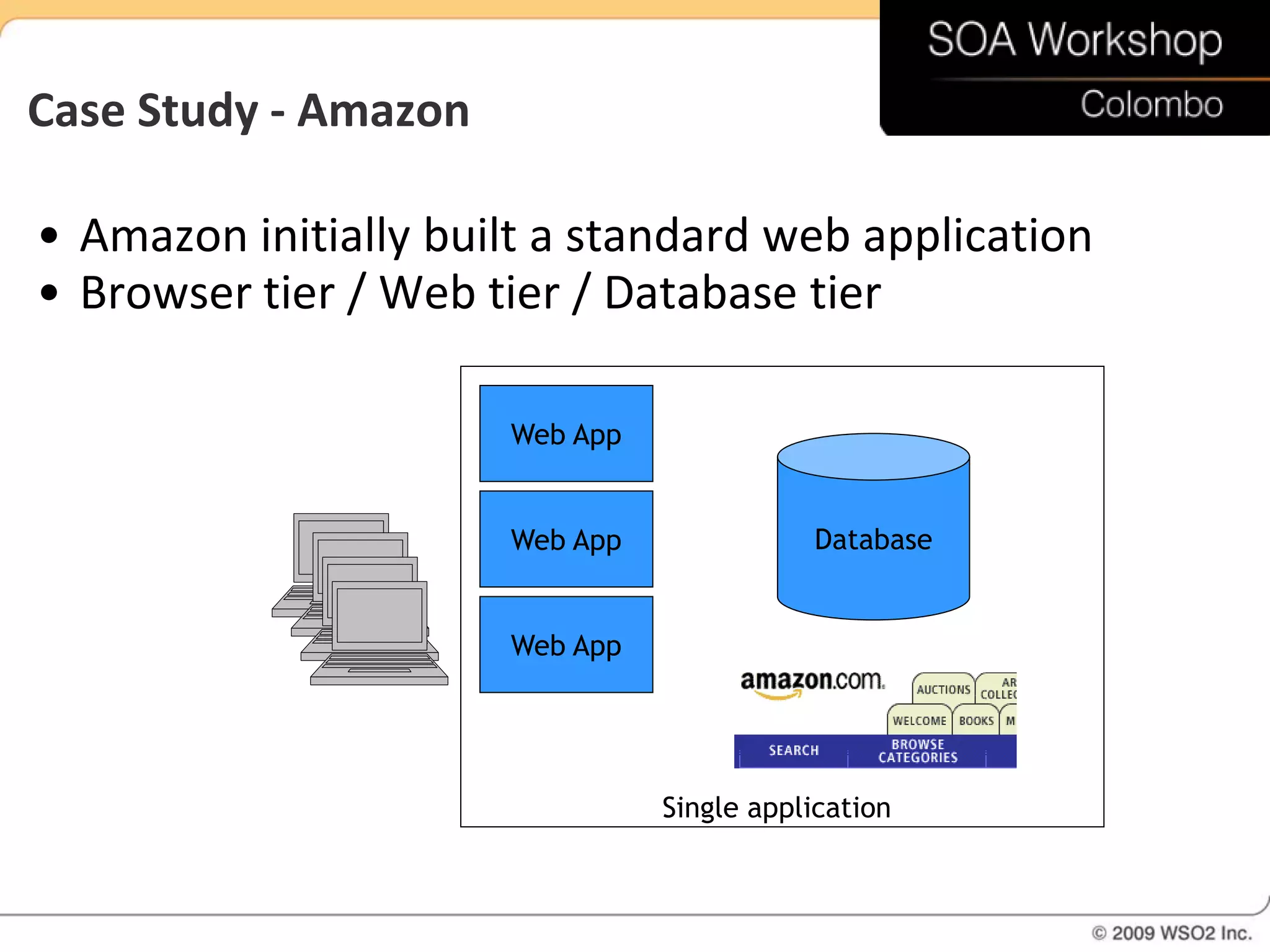 Case Study - Amazon

• Amazon initially built a standard web application
• Browser tier / Web tier / Database tier

                      Web App


                      Web App              Database


                      Web App




                                Single application
 