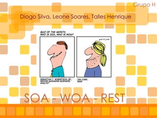 SOA - WOA - REST Grupo H SOA - WOA - REST Diogo Silva, Leone Soares, Talles Henrique 