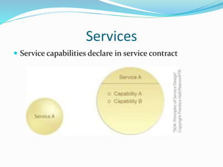 Services 
 Service capabilities declare in service contract 
 