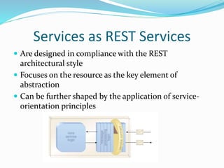 Services as REST Services 
 Are designed in compliance with the REST 
architectural style 
 Focuses on the resource as the key element of 
abstraction 
 Can be further shaped by the application of service-orientation 
principles 
 