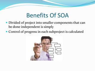 Benefits Of SOA 
 Divided of project into smaller components that can 
be done independent is simply 
 Control of progress in each subproject is calculated 
 