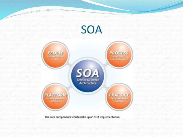 service oriented architecture (soa) service oriented architecture (soa)